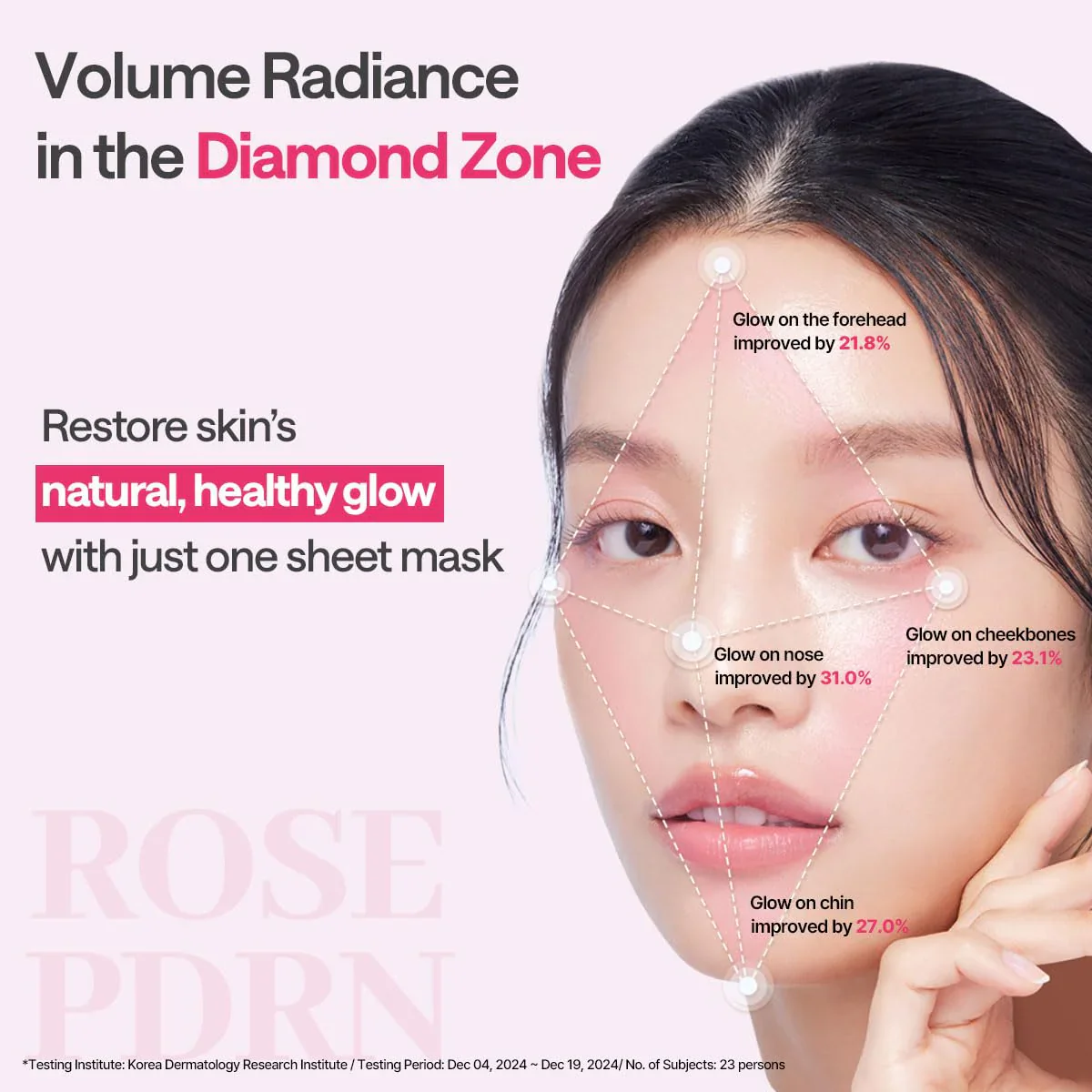Mediheal Rose PDRN Essential Mask - Healthy Glow, 24ml - Image 2