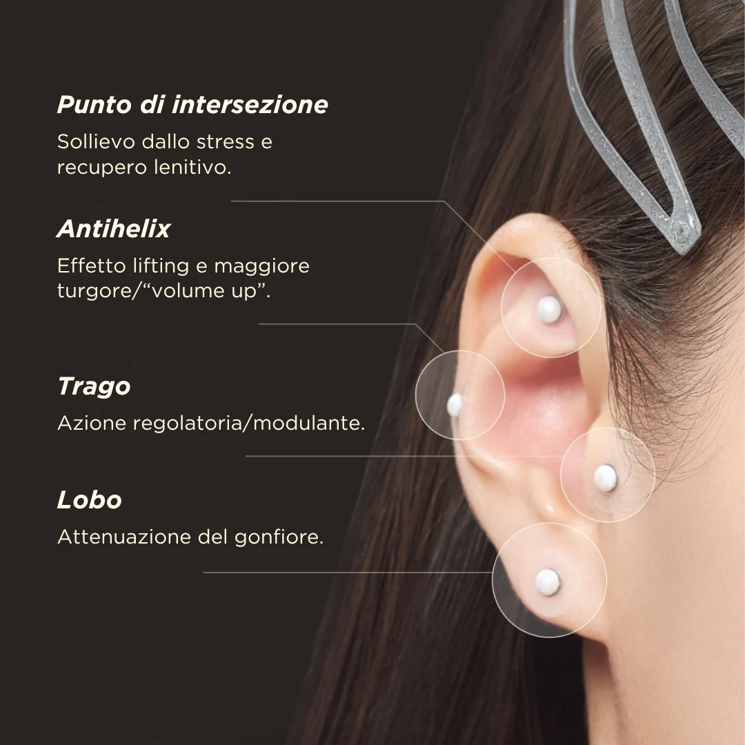 Returnity Ear Therapy Acupressure Patch (3-Mix), 30pz - Image 2