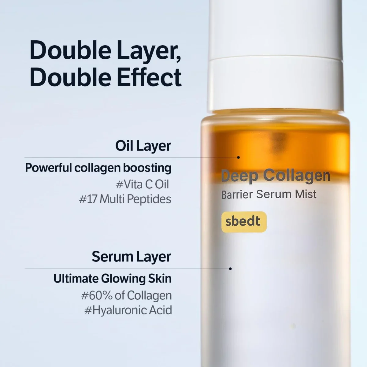 Sungboon Editor Deep Collagen Barrier Serum Mist, 100ml - Image 4